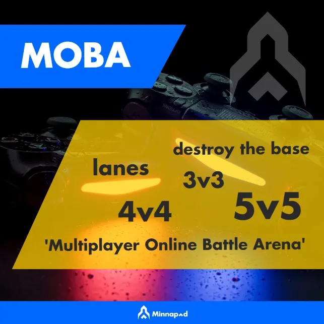 MOBA games